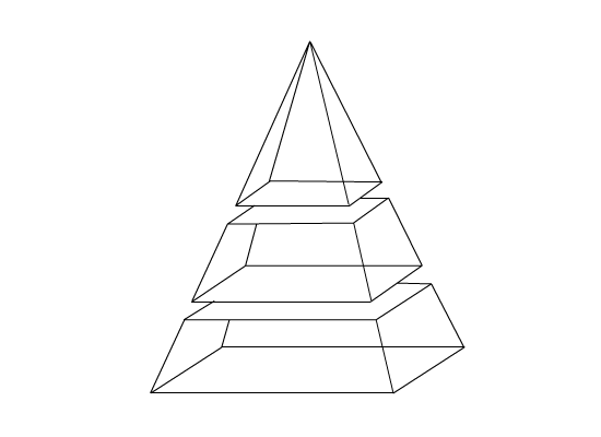 Digital Marketing in Surat